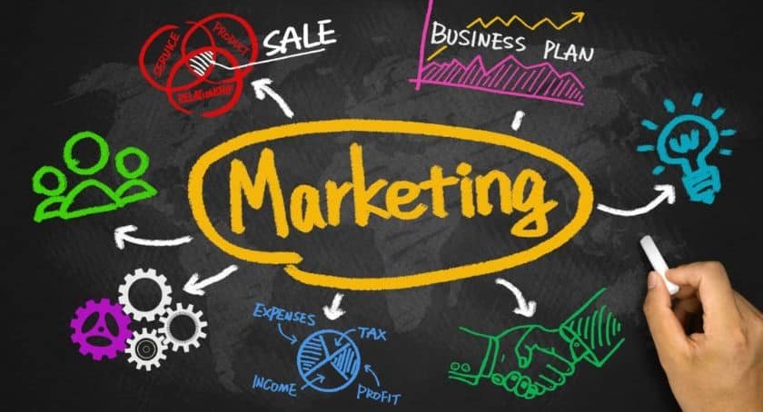 5 exemples problematiques memoire marketing